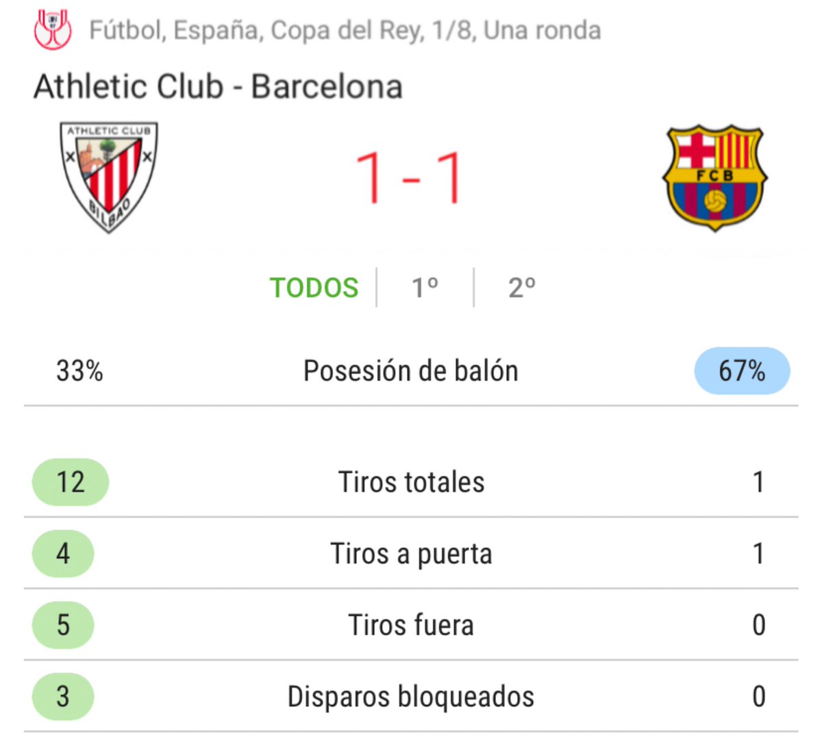 SoyFan10's tweet photo. “El handicap del FIFA no existe”

EL HANDICAP: https://t.co/CBx2aoPORm