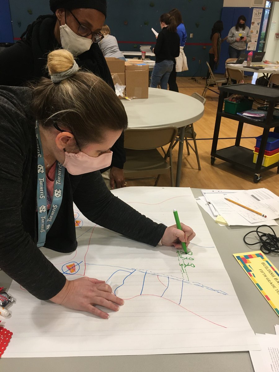 We had fun internalizing our new N.C. Social Studies Standards today.  K-5 Pictionary and planning with fab teachers <a href="/WilburnElem/">Wilburn Elementary</a> makes me #wilburnproud. We are ready to rock Social Studies in quarter 3. And we ❤️  Social Studies <a href="/JamillahSimpson/">Jamillah Simpson</a>!