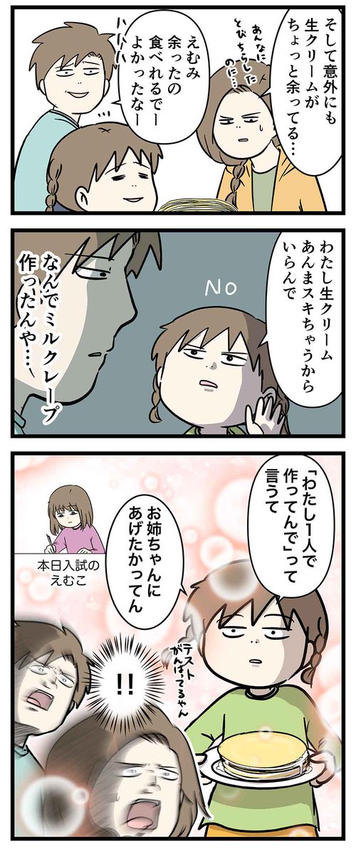 1人で作った #兄妹ミルクレープ作り ④

#コミックエッセイ
#漫画が読めるハッシュタグ 