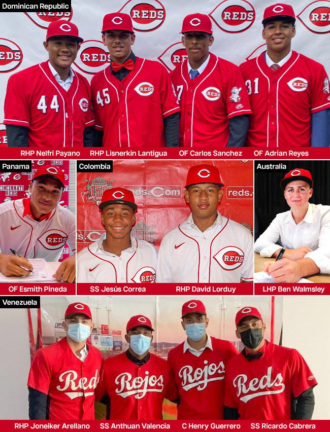 Cincinnati Reds on X: Futuuuuure 🦑 The 2022 international signing class  looks good in Reds! ⚾️  / X