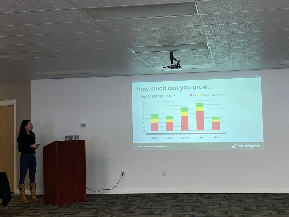 Launch and Learn Grower meetings are back ! Water Use Efficiency by Crop 💧<a href="/CropIntel/">Crop Intelligence</a> <a href="/bmandziak/">Bonnie Mandziak</a> @GMacsAgTeam