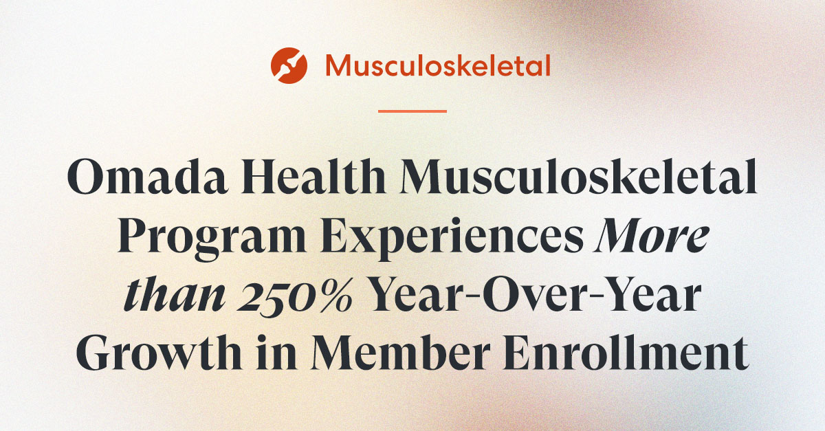 omadahealth's tweet photo. We are proud to announce our #MSK member growth of 250% year over year, in addition to @Costco and @_HealthPartners expanding their partnerships with Omada to help treat those with #MSKconditions. Learn more about the partnerships and growth here: https://t.co/NI8vktc4My https://t.co/quC9sa6QSM