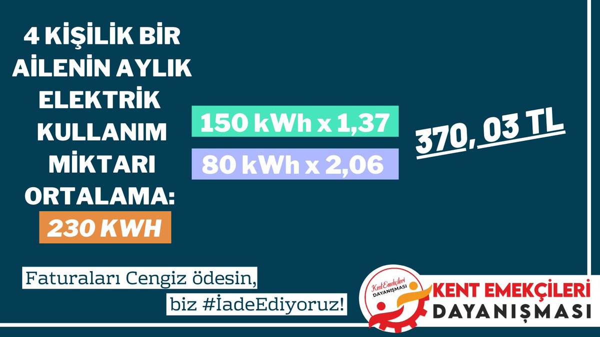 #İadeEdiyoruz 
#ElektrikZammı