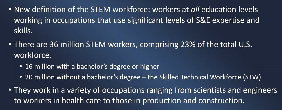 anporter_'s tweet image. Glad to see the new expanded definition for "STEM workforce" during the #SEIndicators report briefing  @NSF_NSB #STEM  #ScienceisUS