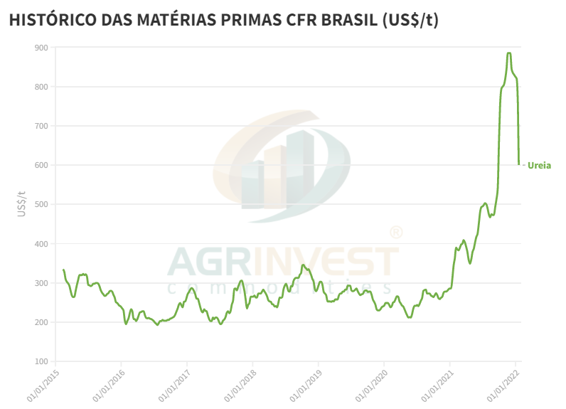 Jeferson Souza tweet media
