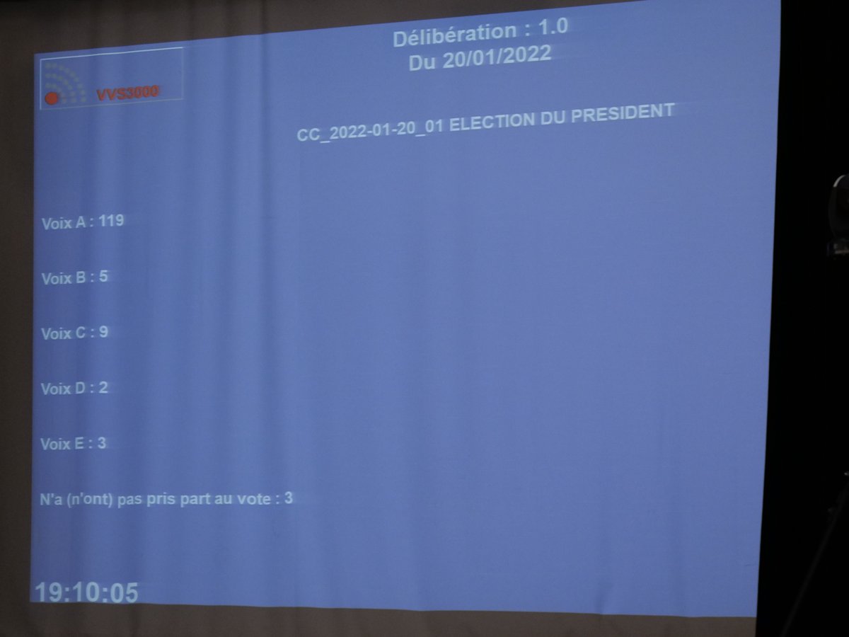 CUGPSEO's tweet photo. Cécile Zammit-Popescu, 1ère femme, présidente de @CUGPSEO, largement élue avec 119 voix sur 124 suffrages exprimés, soit plus de 95% ! https://t.co/sN5EhEC2Hk
