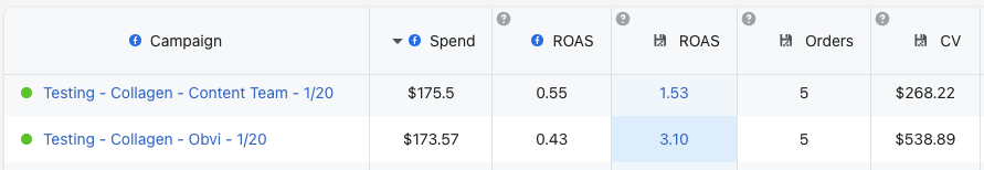 ashvinmelwani's tweet photo. If @trytriplewhale says these new ads are doing 3x then dammit I am about the scale these to the moon.
FB visibility sucks. Get Triple Whale Now. https://t.co/24yxjI7UX0