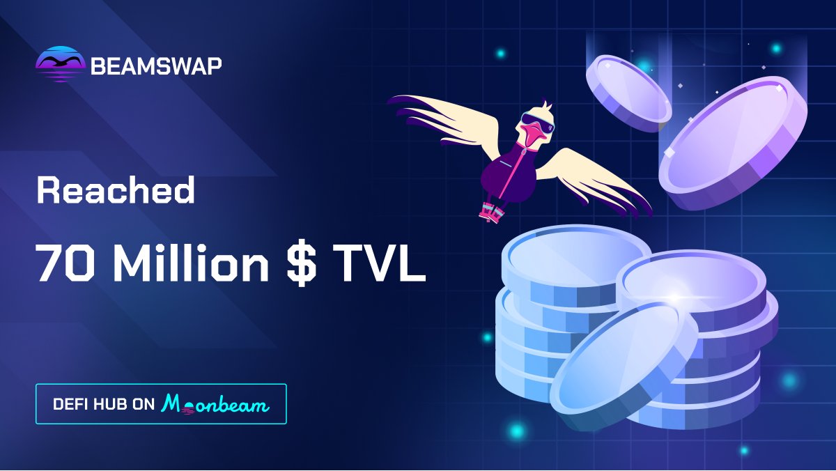 Beamswapio's tweet photo. 🥳We reached $70,000,000 in TVL on our DEX!

2 new pools coming soon, get ready!

📘How to add liquidity and how to yield farm on Beamswap?
https://t.co/fPBLijpc7a

🧑‍🌾Yield farms
https://t.co/UEXv7lFACB

$GLINT #Crypto @MoonbeamNetwork $glmr https://t.co/EOky9w0kNa