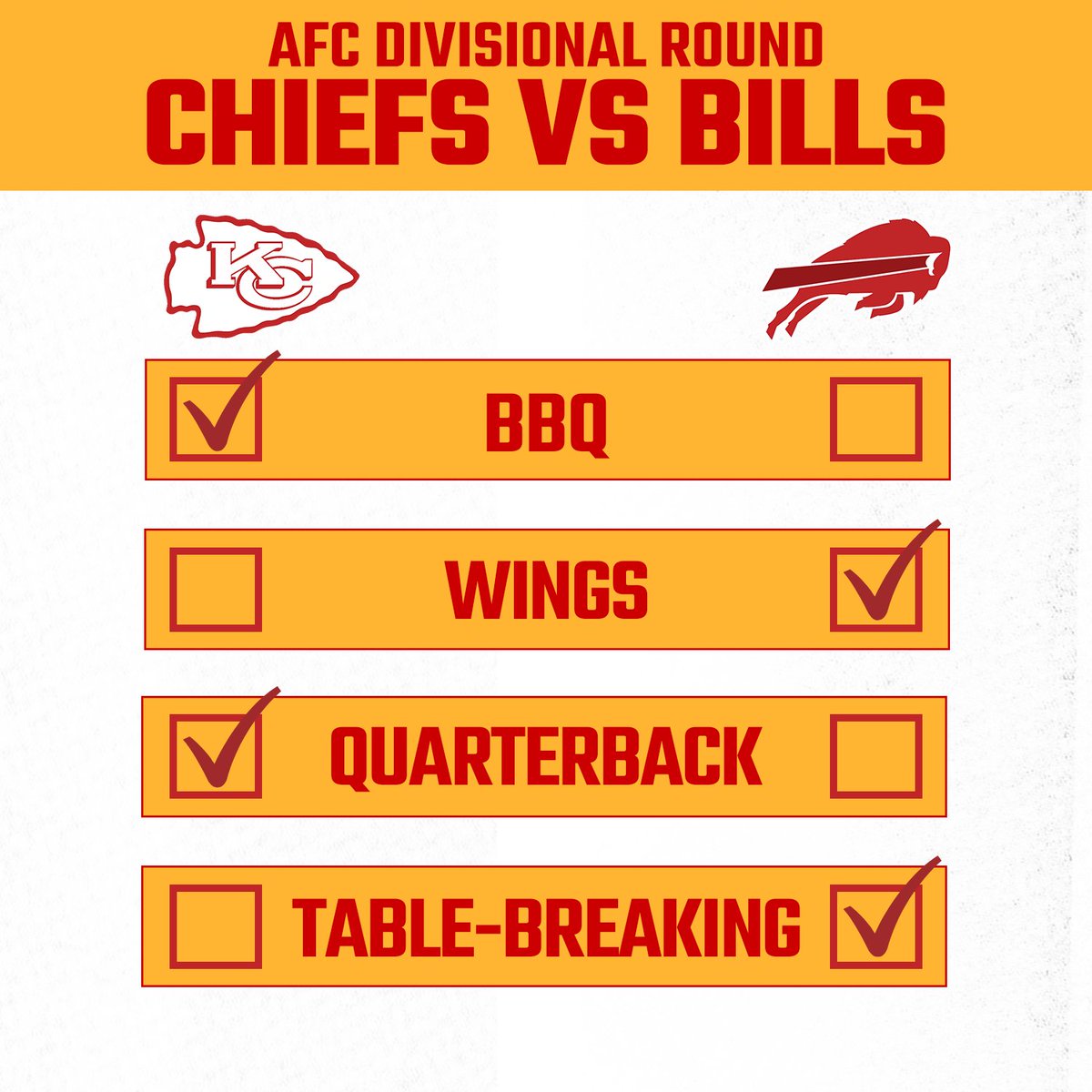 Winning where it's important ✔️