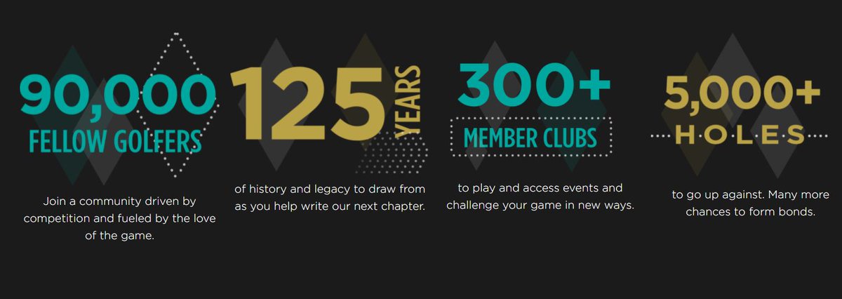 GAP Golf tweet media