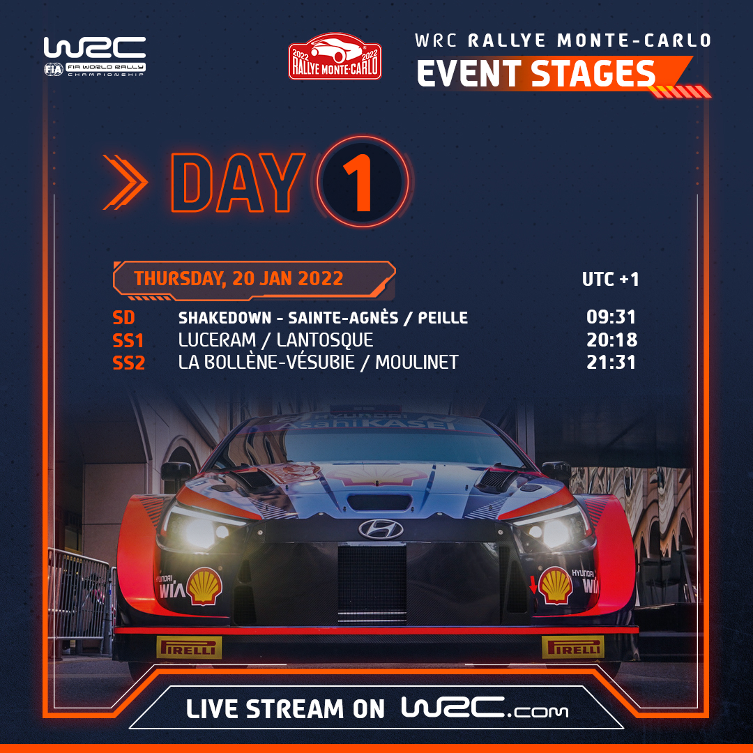 WRC - FIA World Rally Championship on Twitter: 