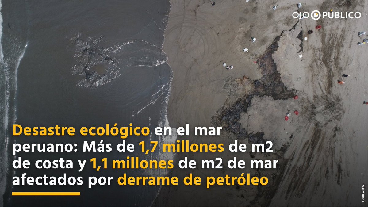 Ojo_Publico's tweet photo. Ya son más de 1,7 millones m² del suelo del litoral peruano afectados por el derrame de petróleo de @Repsol; mientras que la extensión implicada de mar es de 1'186.965 m², informó el Organismo de Evaluación y Fiscalización Ambiental (@OEFAperu). 🧵 https://t.co/VUZtRrWifF
