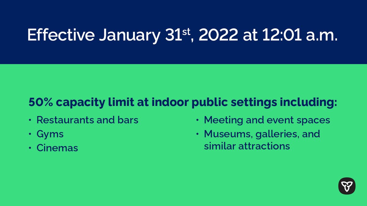 Nina Tangri tweet media