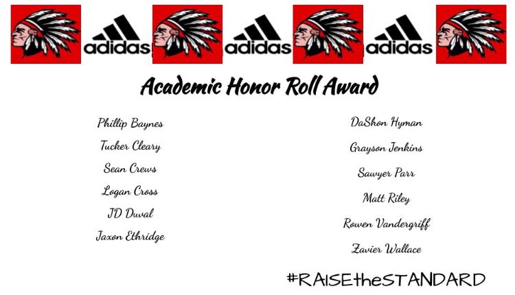 Congratulations to our Varsity players who made the 2021 Honor Roll!
#RAISEtheSTANDARD