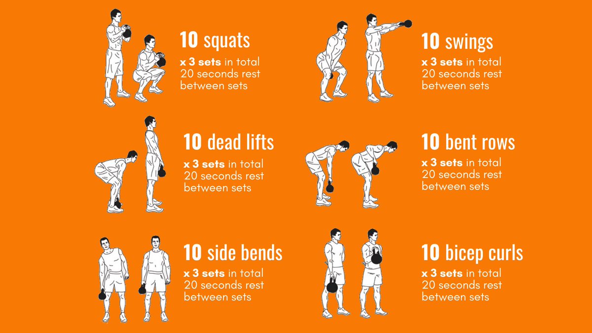 HiHealth's tweet photo. Have you tried a kettlebell workout? Checkout the beginner full body workout below! Kettlebells require you to double down on strengthening the stabilizer muscles for each particular movement. Having strong stabilizer muscles improves balance, coordination and mobility. https://t.co/ET9bvUOezh
