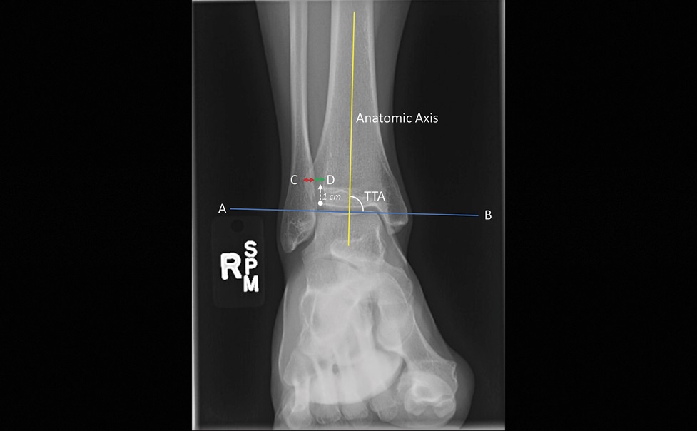 Official JAAOS tweet media