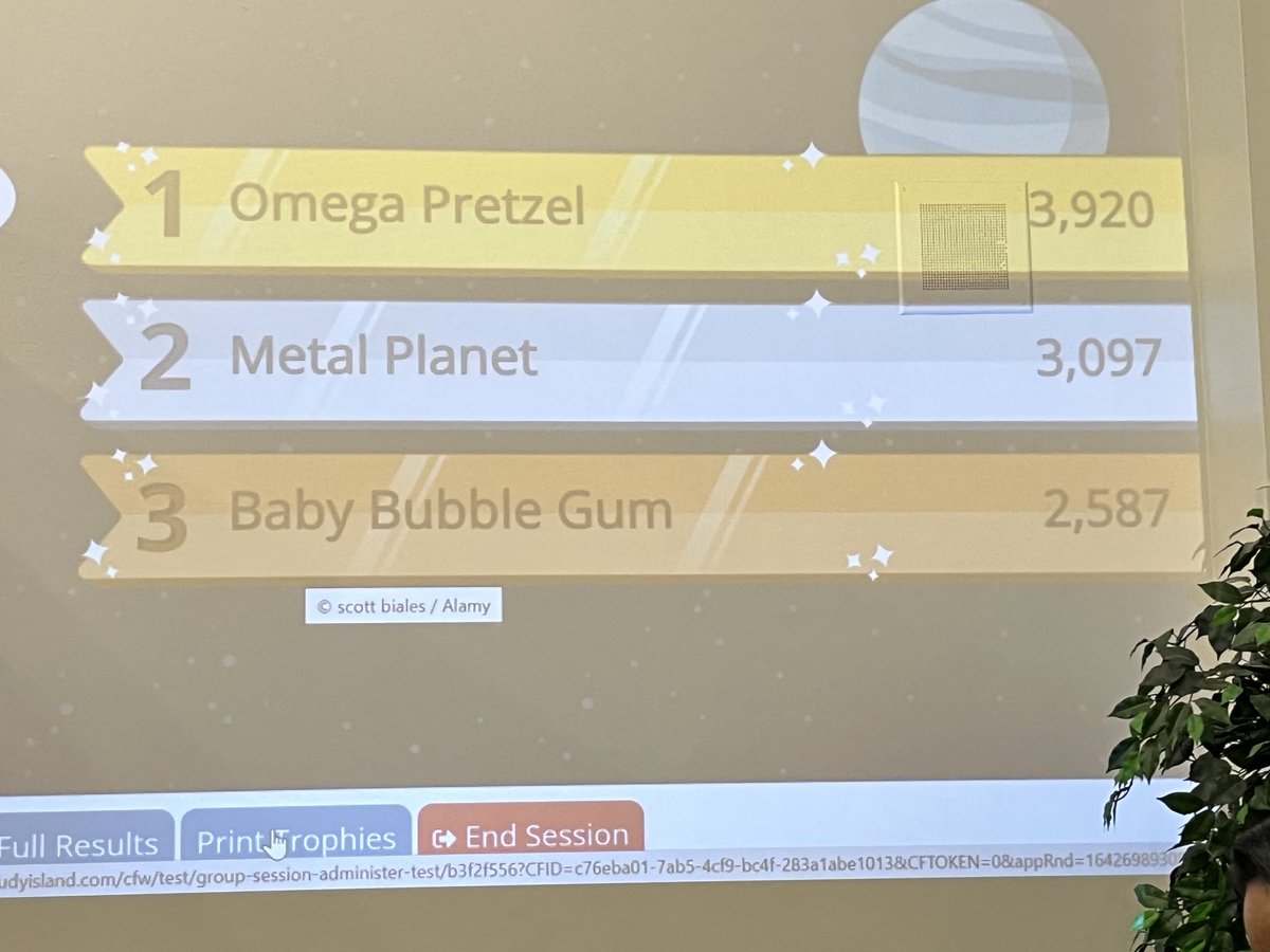 Edmentum Gulf Girls tweet media