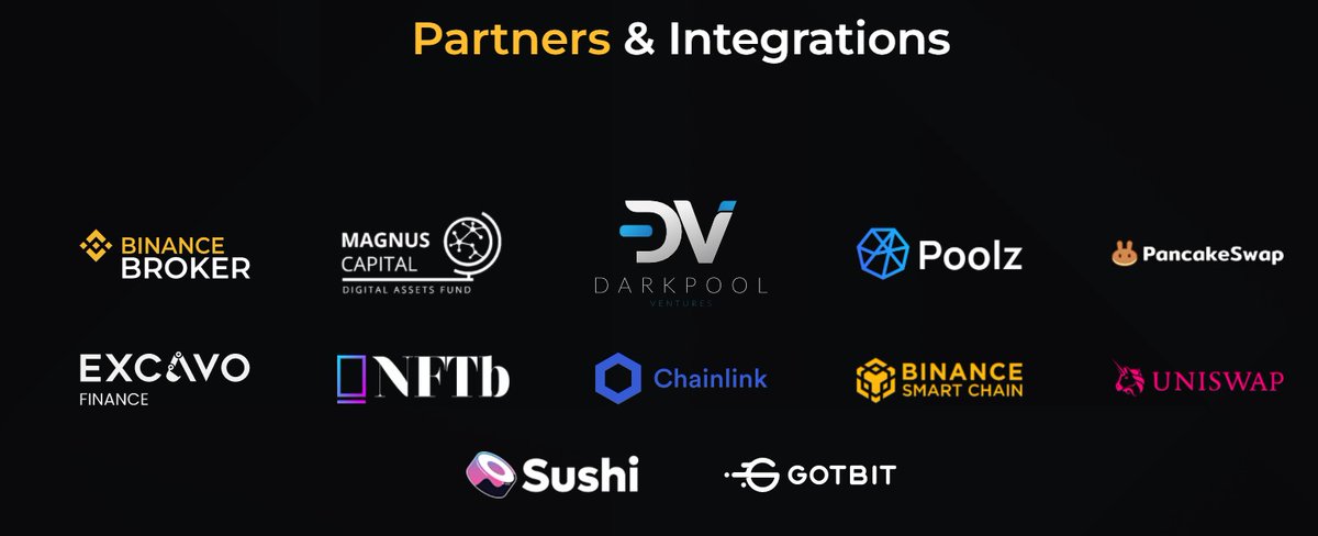 Coinowl_io's tweet photo. $GTP @gt_protocol investors 
@DarkpoolMM #MagnusCapital https://t.co/M6VvJ72Kbo