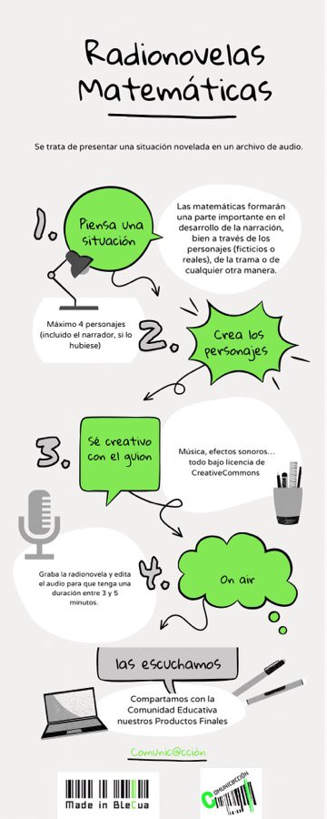 amans_amantis's tweet photo. Nuevos proyectos a la vista 👏👏👏 Seguimos trabajando con #metodologíasactivas con un #enfoquecompetencial y de manera #internivelar como tan bien sabemos hacer en @madeinblecua
#nuevosretos #nuevoshorizontes #innovando #abp #radio @InnovaEducAr @C_Comunicativa https://t.co/6b1vp6IFDH