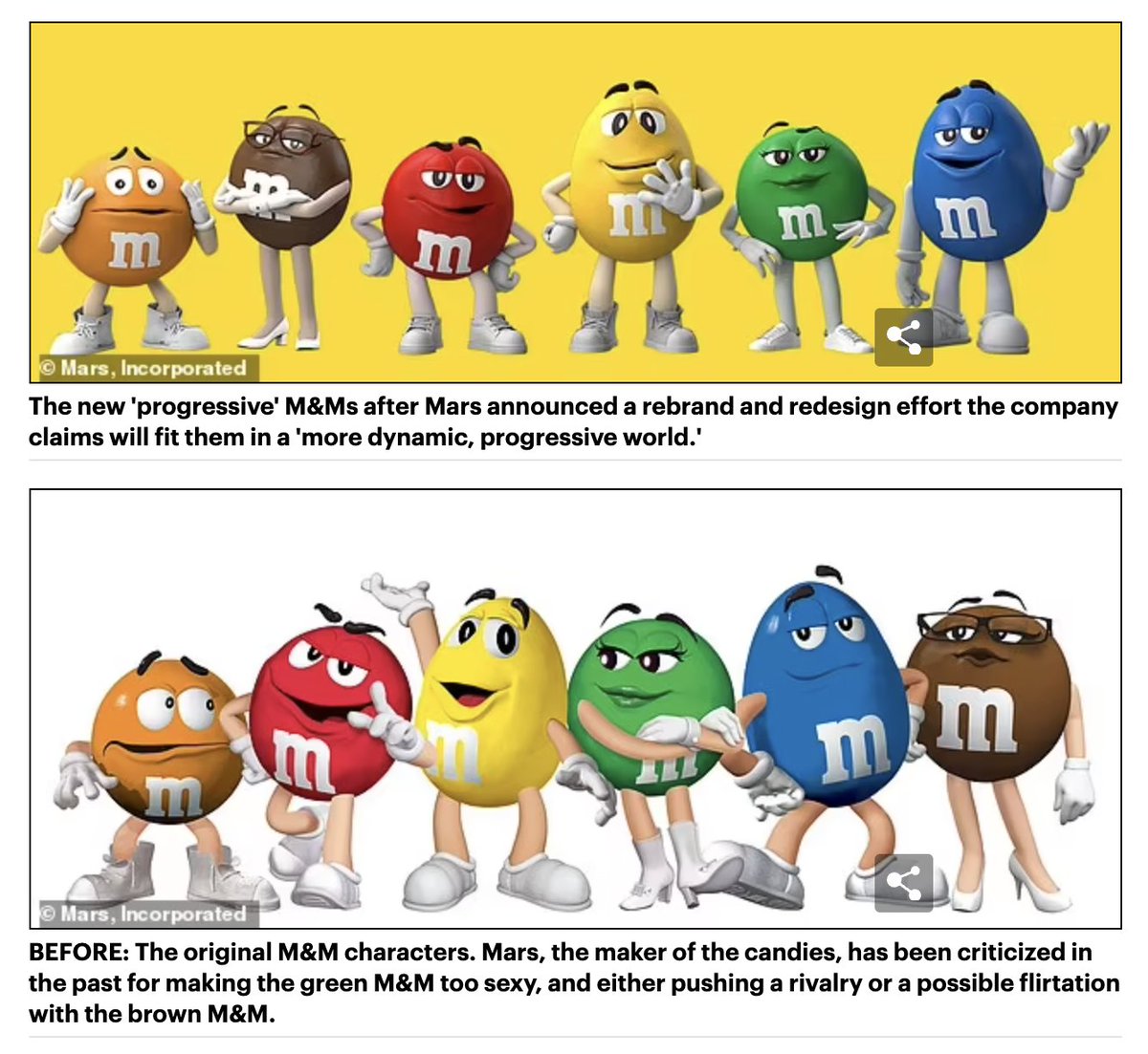 M&M characters redesigned for a more dynamic, progressive world, Mars  announces. 