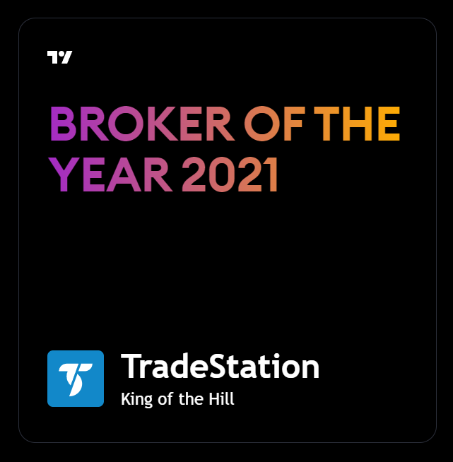 tradingview's tweet photo. Your votes have been counted!

Your reviews posted!

Our annual Broker Awards have finally been determined. 🏆🏆

Please put your hands together for @TradeStation, who won Broker of the Year AND best Multi-Asset Broker!

Check out their profile here: https://t.co/mhi5gQG51b https://t.co/31akCZfj0u