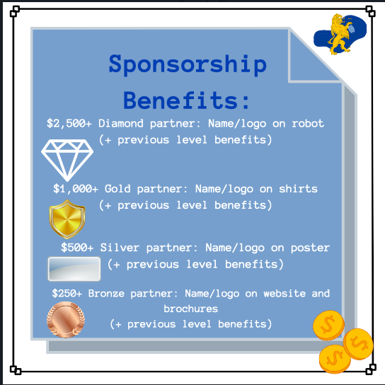 quarantm's tweet photo. Help us along this journey! #STEM  #sponsorship  #WomenInSTEM  #FTC https://t.co/Mu60zIwUuN