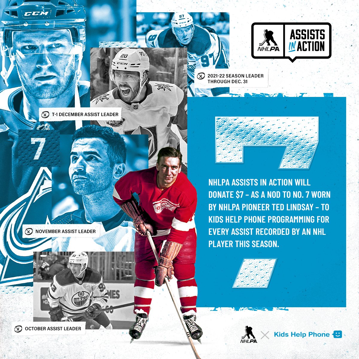 Why does each assist earn $7 for <a href="/KidsHelpPhone/">Kids Help Phone</a> through NHLPA Assists in Action? Because of No. 7 himself 👇