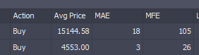 Adaamset's tweet photo. Honestly, played on 56s took loss.
Bot again on decent bid.

Moving stops to entry, seeking longs in case we have a rally close.

No longer seeking longs if NQ nlod.

Not feeling too frisky on risk.
Position properly. https://t.co/fecXRKspZ8
