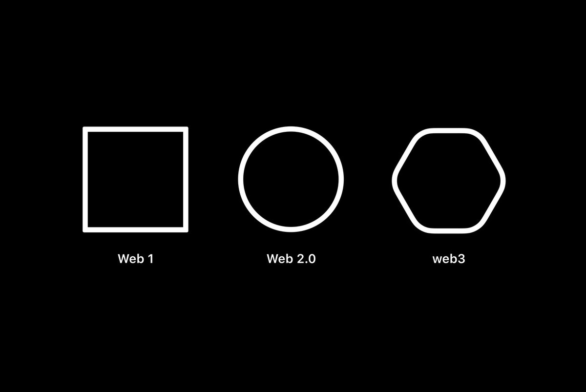 user tweet media