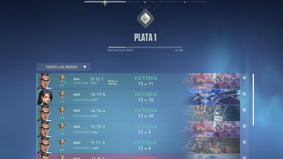 Let's go! Cambia la rachita