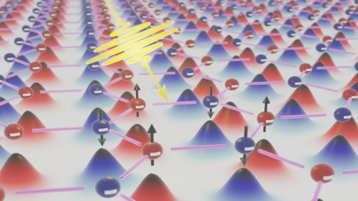 Check out our new work suggesting detection of monolayer Wigner crystals via their characteristic terahertz response. The work was published in Nano Letters. 
pubs.acs.org/doi/10.1021/ac…