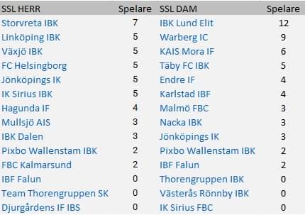 Johan Good tweet media