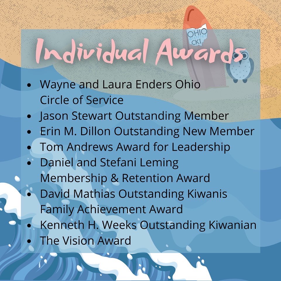 OhioDistrictCKI's tweet photo. It’s award season! Don’t forget to apply for any of the numerous awards that we have.
The deadline for award applications to be submitted is Friday, February 18th at 11:59PM (AKA Midnight). Award information can be found at: https://t.co/0U0N60emVz
#ODCKI #districtawards https://t.co/GHQ37usCiB