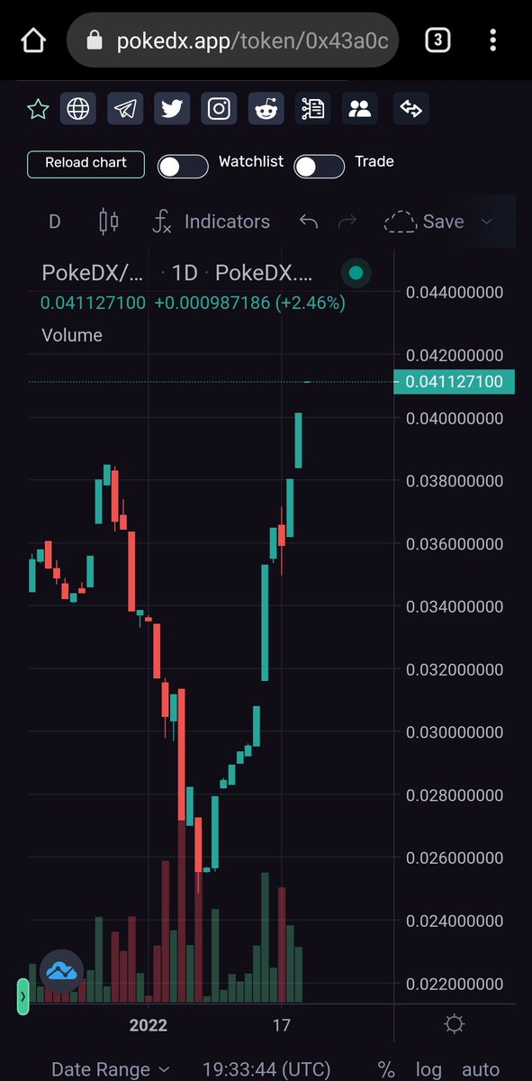 ElProfesorH777's tweet photo. @benjamincowen We all know this, what is the important is the end result, and for #PokeDX $pdx the result is great many thanks to the dedication of the team @pokedxapp #BSC https://t.co/VhDCTbdNgv