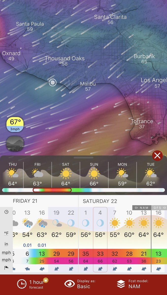 Langer Circuit tweet media