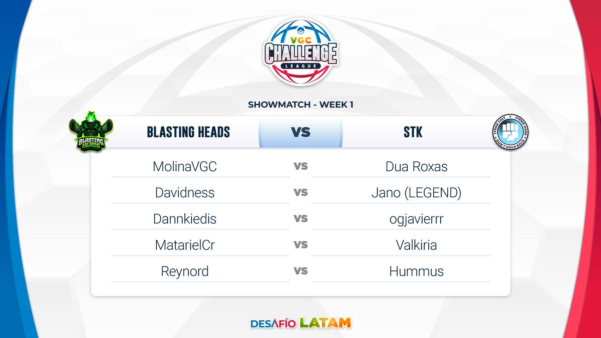 Esa semana empiezan los showmatches!

El sabado, en el stream del <a href="/LockeVGC/">Locke 🇦🇷</a>  veremos un enfrentamiento entre <a href="/ClanHeads/">Clan Heads</a> y <a href="/StrikePKMN/">STRIKE Pokémon VGC</a> ! No los vas a querer perder!