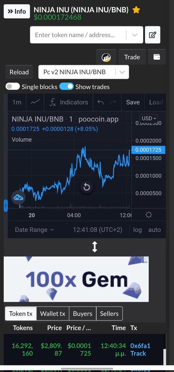 ninja_inu's tweet photo. @SWAGGER_CRYPTO1 @travladd @babydoge @CheemsInu @GreenChartBSC @safemoon @Shibtoken @KingFlokiToken https://t.co/zkyCU5iRWP