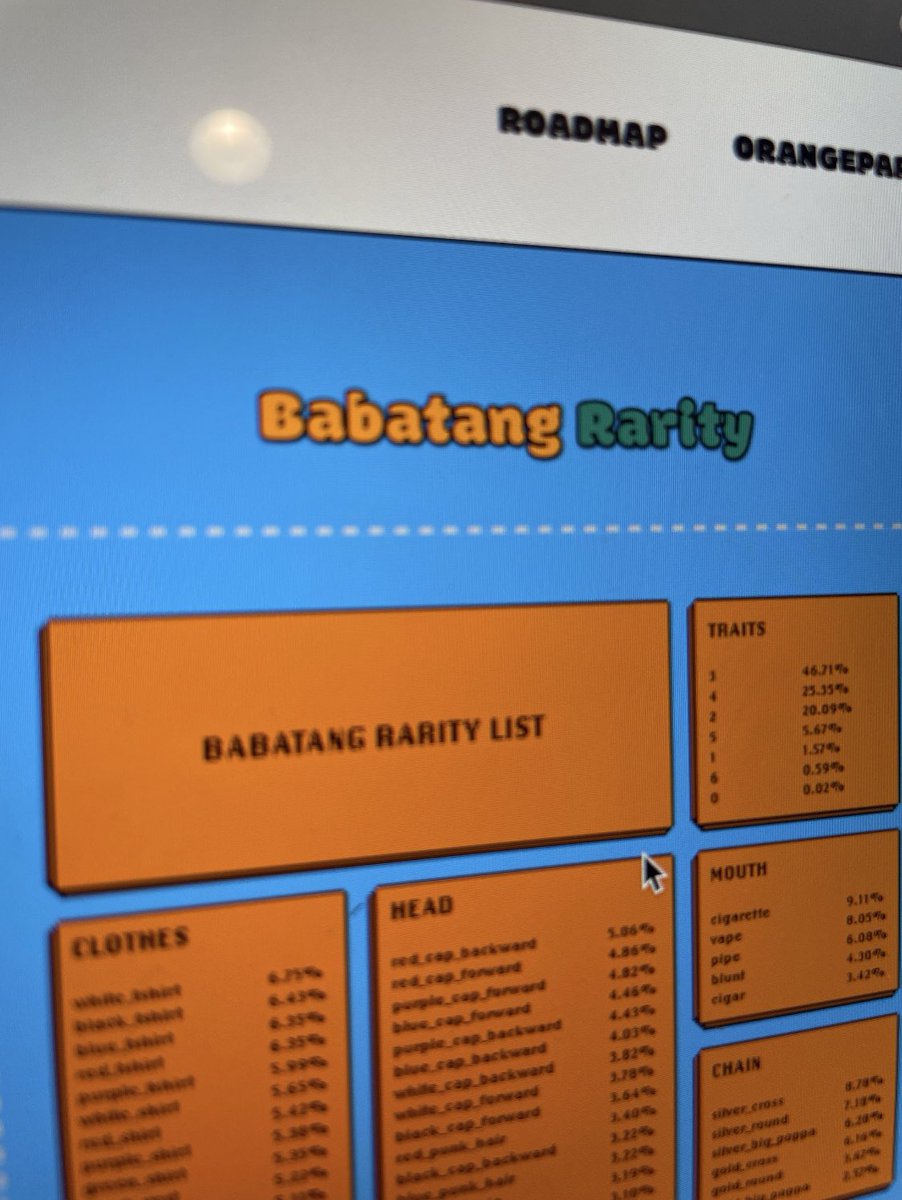 babatangs's tweet photo. Sneak peek rarity on the updated site

#NFT #NFTCommunity https://t.co/VjhcnpZNJM
