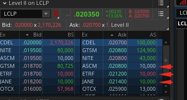 TheAntonJaeger's tweet photo. $LCLP

WALLS DOWN‼️ .0198, .0198, .0205

1/20/2021, 2:57pm EST

MM Walls In Our Sights Below .. Let's Get 'Em!

🎯 .0208
🎯 .0212
🎯 .0214

@WSBChairman @KickoStocks @GodfatherCap @Official_WSB @Ultra_Calls @MoonMarket https://t.co/HyahhnnYVB