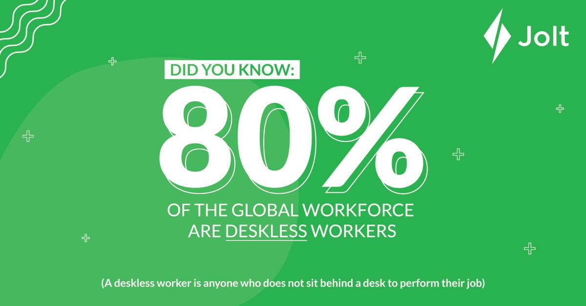 JoltSoftware's tweet photo. We are on a mission is to digitize operations for the deskless worker. Follow us in our global pursuit to help the world's largest workforce, dominate 💪
#JoltSoftware https://t.co/xlFZFg9nNj