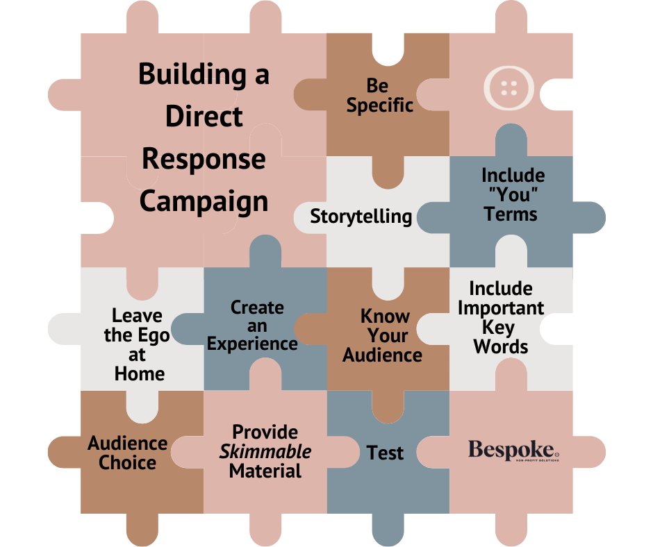Bespoke_Consult's tweet photo. There are many pieces to building a plan for your direct mail campaign, here are some that will help guide your strategy in the right direction. Check it out: https://t.co/gD1Keoah3h 
#directmail #communications #building #strategizing #2022 https://t.co/Gh3lRWl0s4