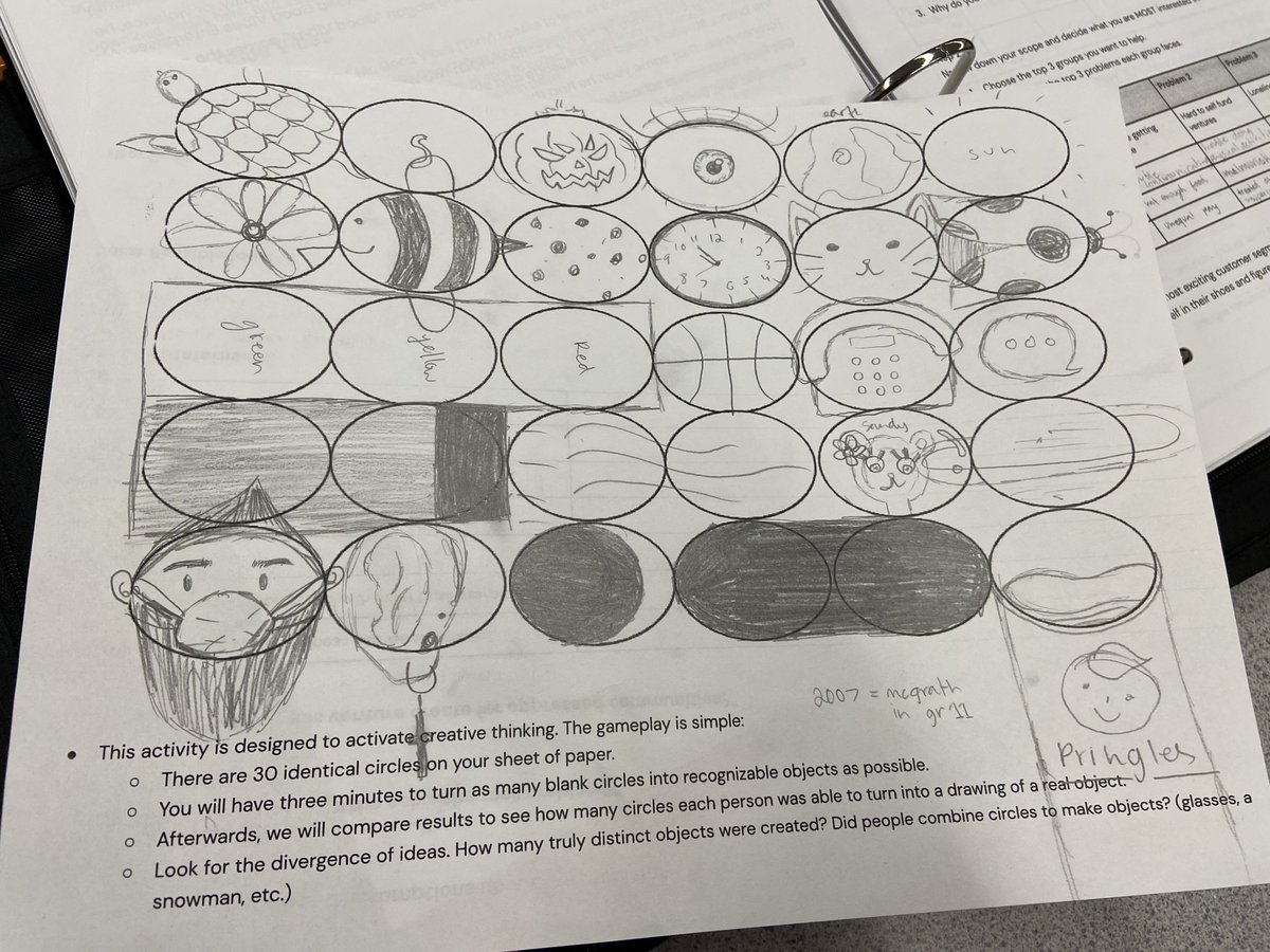 Imagination and creativity are essential and need practice like any other #entrepreneurship skills. Before learning about #ideation and #innovation in the <a href="/SOARedu/">Unknown</a> program, M/E 10 Ss <a href="/delview/">Delview Secondary</a> tried a few fun creativity-inspiring activities, like 30 Circles. Can you spot McGrath?