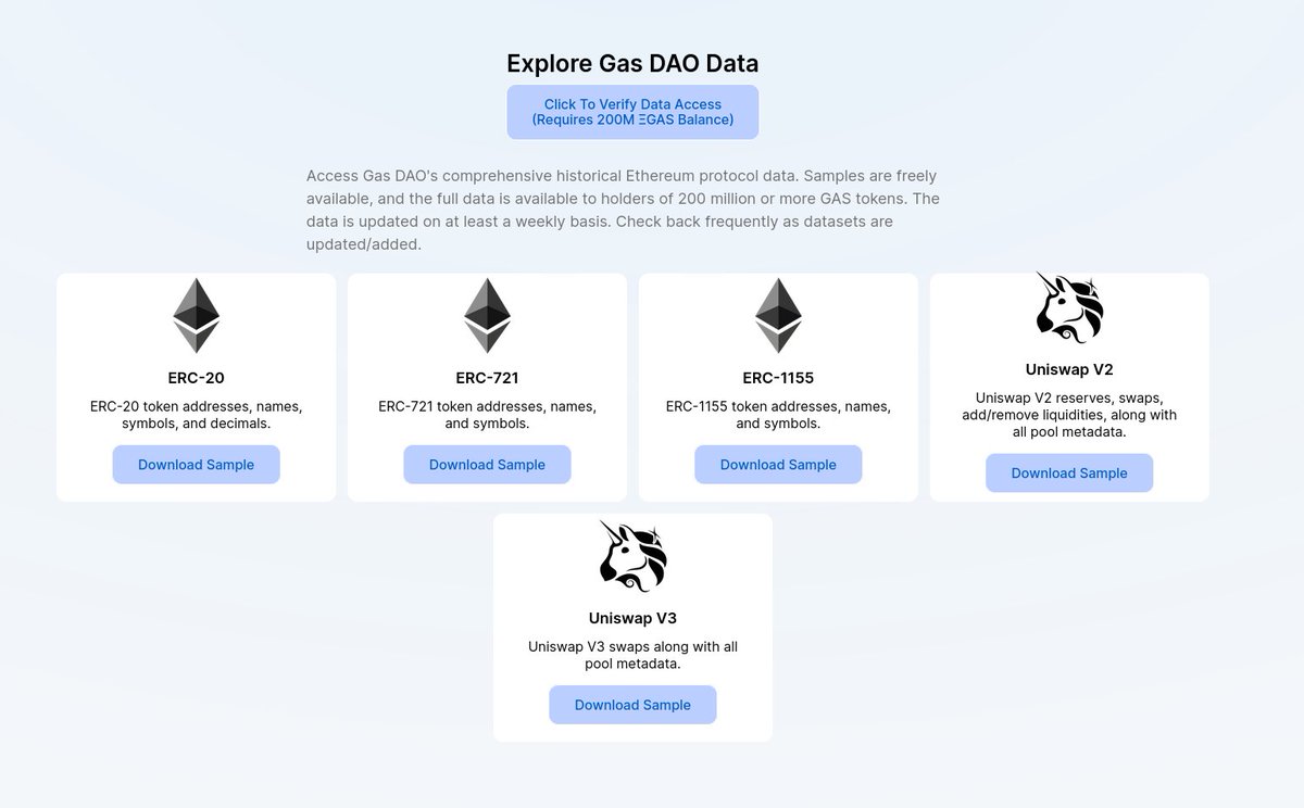 0xGasDAO's tweet photo. /1 

We're excited to announce that the second set of data has been uploaded to the https://t.co/7GcQZWAQMj data page. We've added the full history of @Uniswap V3 liquidity and price data! Below is a short thread of some viz you can quickly spin up using this! https://t.co/zHo7CR7AFP