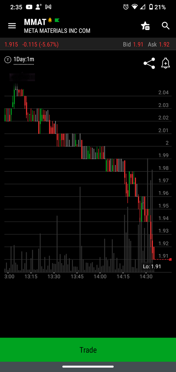 MelinMetaMan's tweet photo. #ladderattacks #SEC #DOJ @GaryGensler This has become corruption at its finest! $MMAT https://t.co/RDPrtCrpdR