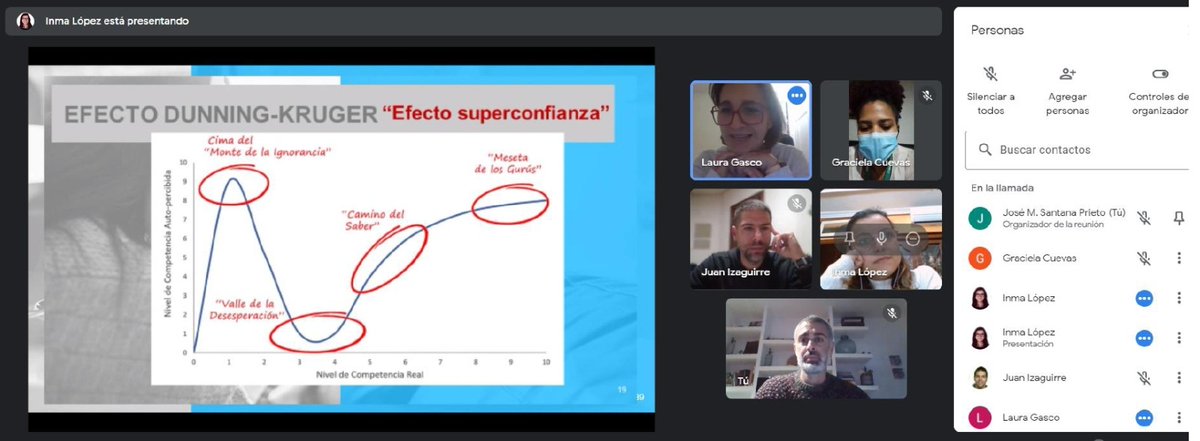 JMSantanaprieto's tweet photo. Videoconferencia pre-exposición/debate de Principios de la Sociedad del Conocimiento y precena 🍔🌯🌮 😅 con @Juanitor85 @gracielamacielc @lgascocapitan @InmaLdez @UNED
#PSC21_Web6 https://t.co/rGPZtoGfaK