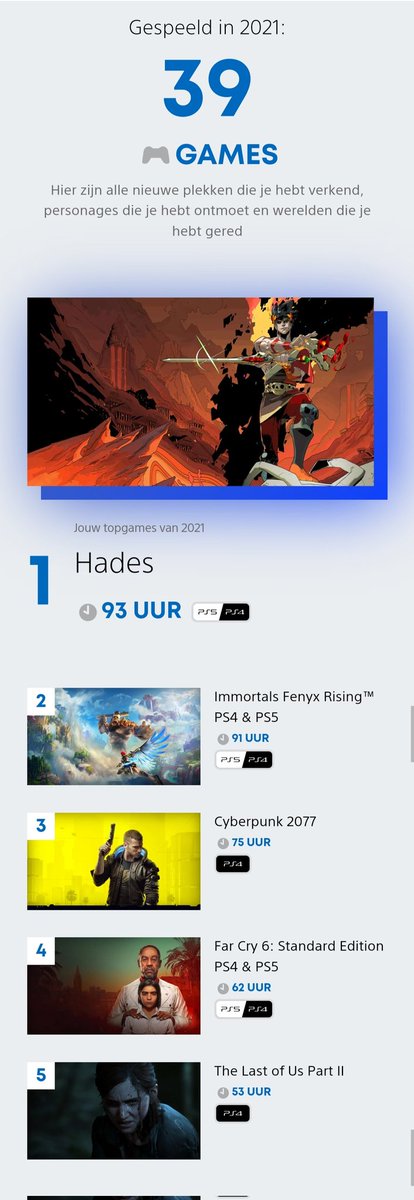 RandyRoozeboom's tweet photo. @insomniacgames HADES by far my GOTY 
Also got It Platinum https://t.co/ddHVzNWcuT