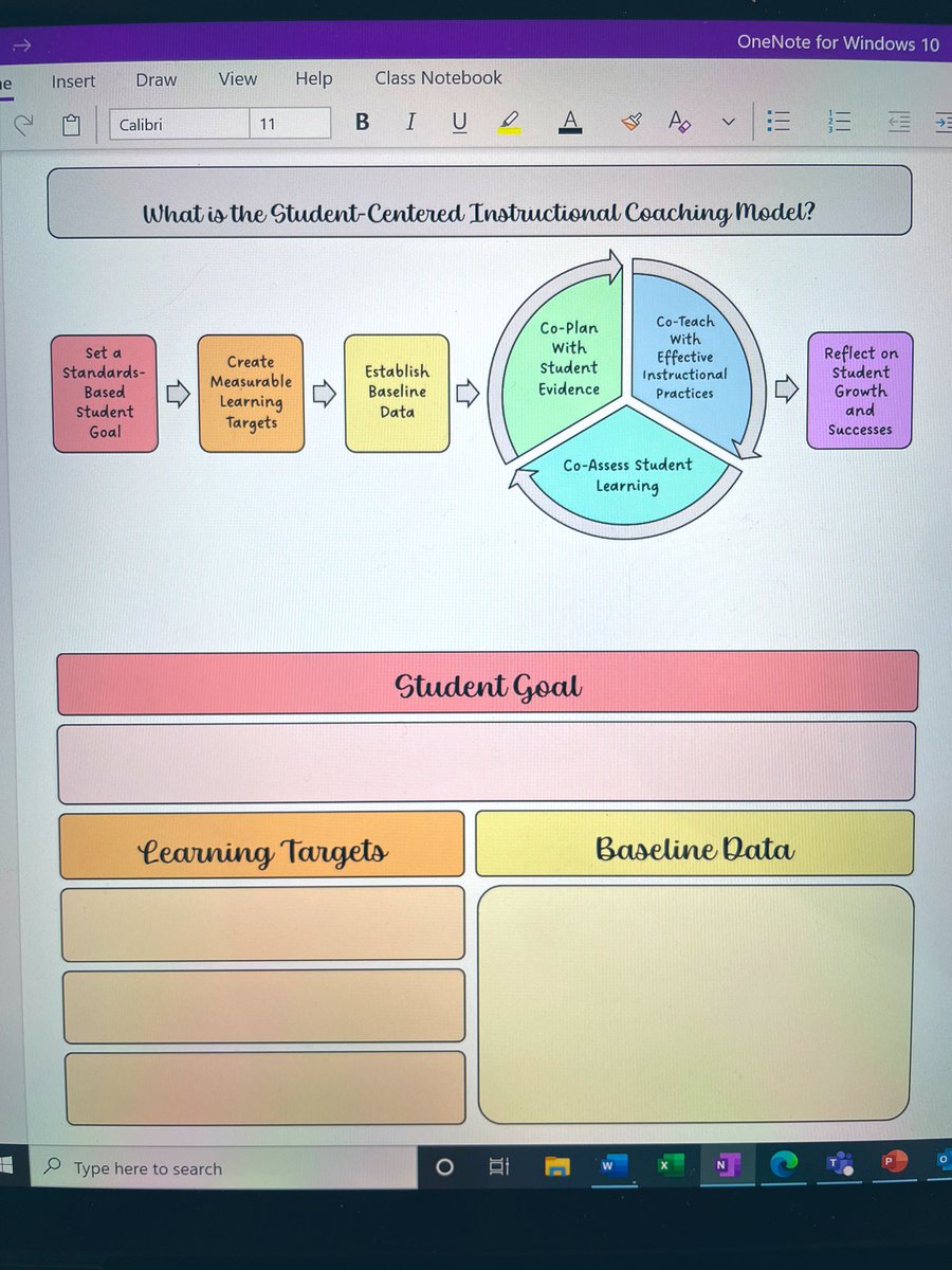 Creating shared OneNote anchoring organizers for next cycle. Always looking to improve my SCIC practice, and thankful I have the most supportive PLC to help me ❤️ <a href="/Mrs_Mongelli/">Kristin Germinario Mongelli</a> <a href="/msvalvano1/">Ms. Valvano</a> @ms_dingman <a href="/LitCoach21/">Laurie Pandorf</a> <a href="/WKRCoach/">Whitney Rafferty</a>