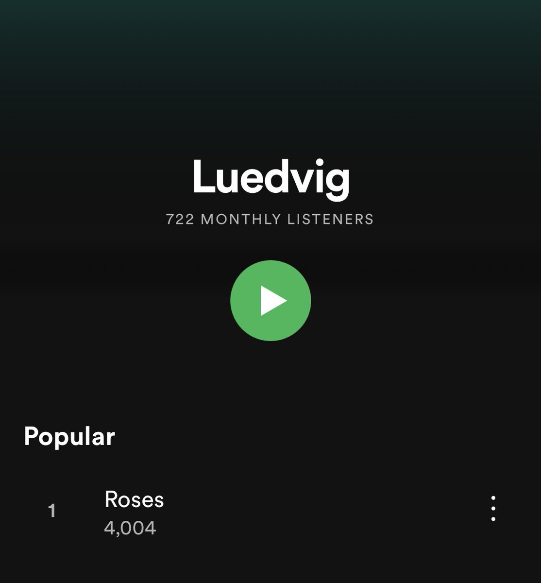 philip_hommes's tweet photo. Thanks for 4,000 Spotify streams on “Roses,” a song I co-wrote for Luedvig and @HaileyWardMusic ! Such a fun song to work on with such incredible musicians. https://t.co/lIa0S0g8tC