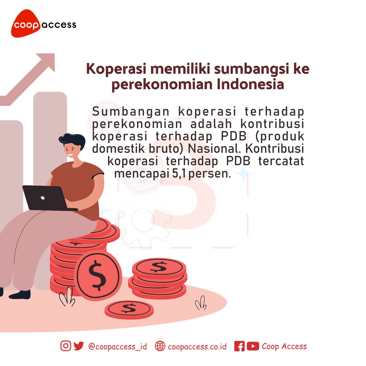 coopaccess_id's tweet photo. #SobatKoperasi sudah tahun baru 2022 nih. Di tahun yang baru ini, yuk simak kenapa sih kita harus berkoperasi.

#coopaccess #KoperasiKeren #IndonesiaMaju #koperasi https://t.co/5WYsN1qT1e