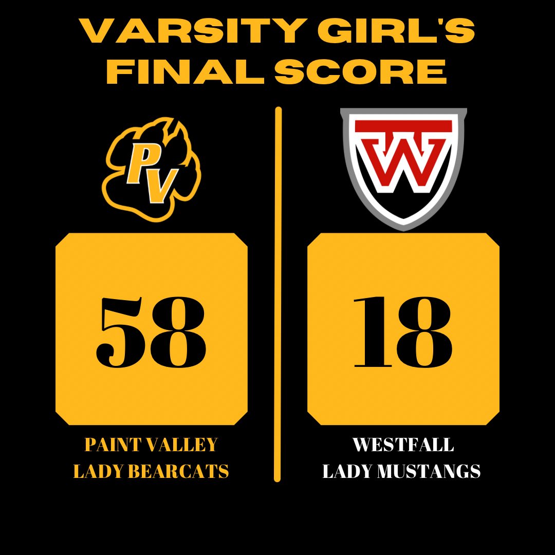 VARSITY FINAL:
Lady ‘Cats 58, Westfall 18

<a href="/averifaith13/">Averi McFadden</a>: 17 pts, 5 boards, 100% from field, 3 pt line, and FT line
<a href="/olivia_92403/">Olivia</a>: 10 pts, 11 boards (grabbed her 1,000th rebound tonight)
<a href="/uhrighanna/">han</a>: 12 pts
<a href="/kendalldyeeee/">kendall dye</a>: 8 pts
<a href="/Abbi_Stanforth/">Abbi Stanforth</a>: 7 pts, 4 asts
#SOSA #SVCSportsTalk